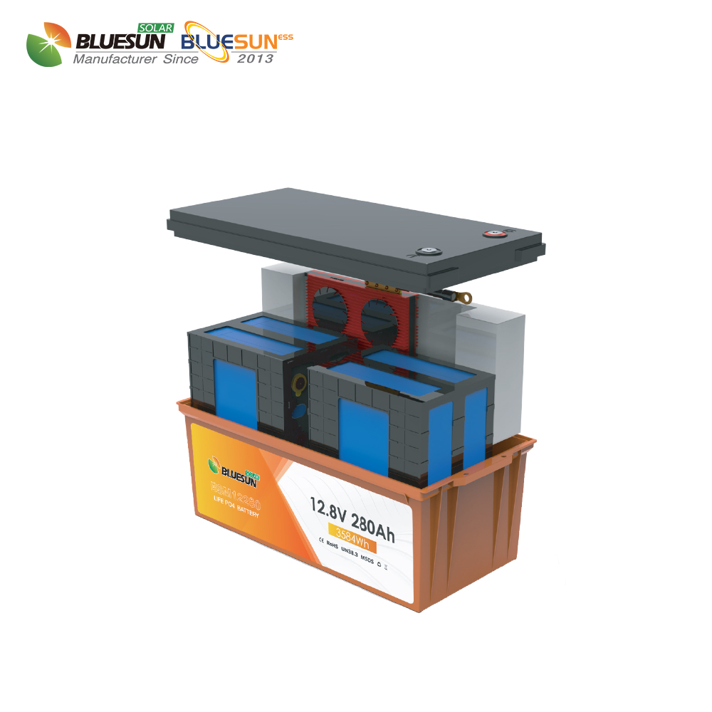 Product Description Image 3