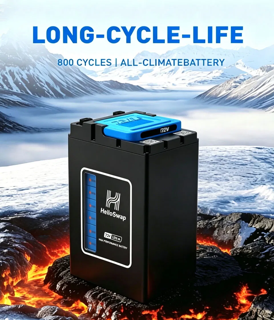 Smart Charging Technology