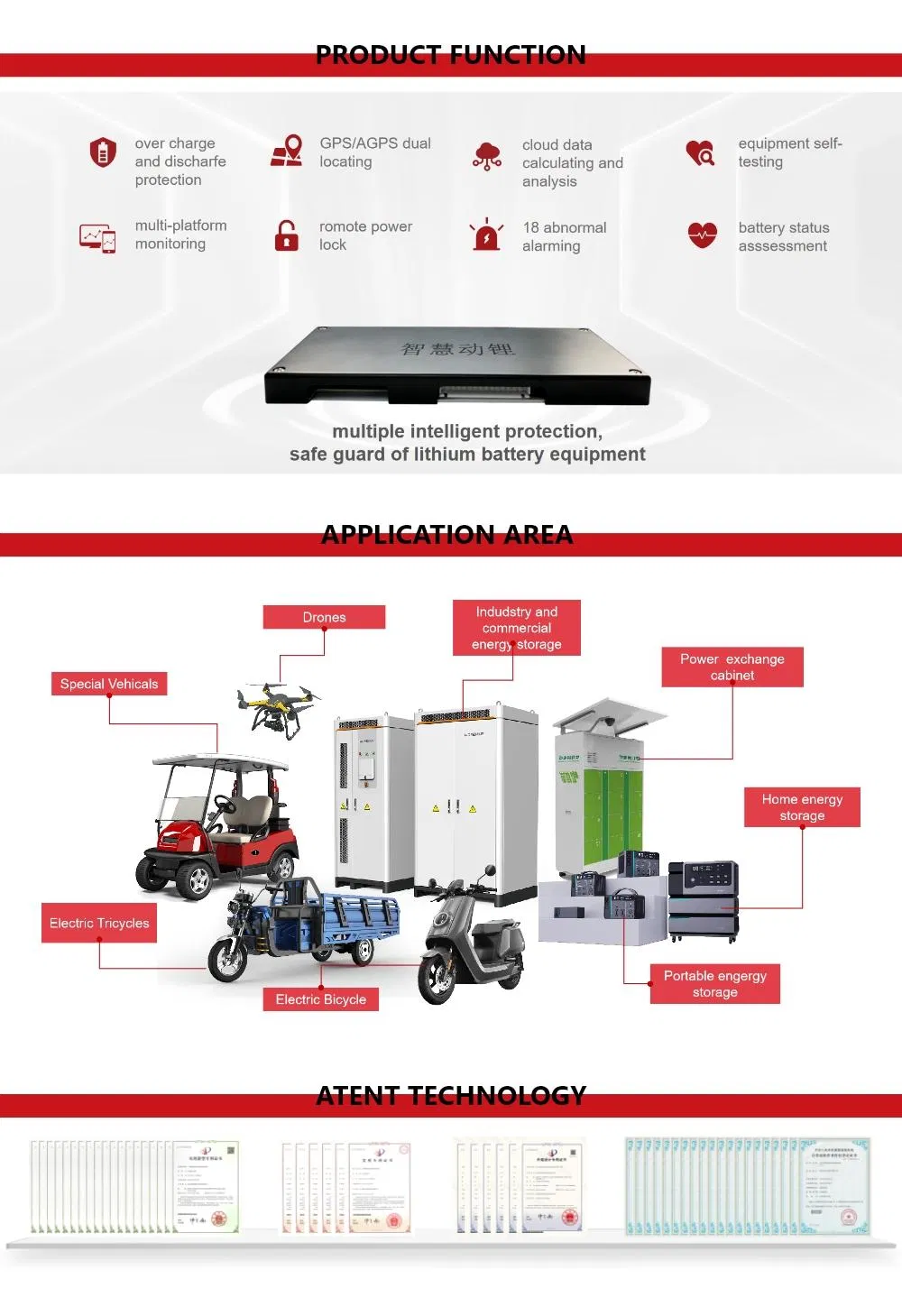 BMS Detail 1