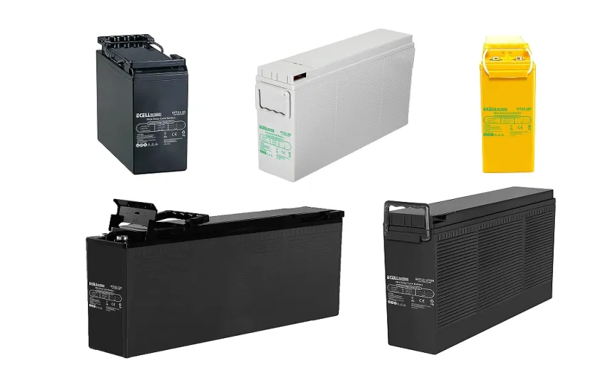 Product View