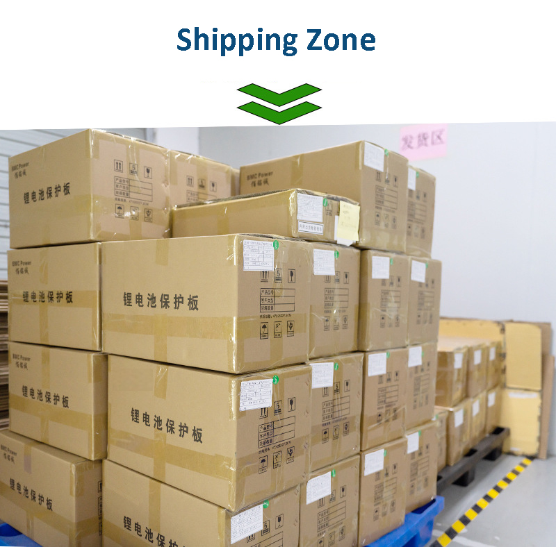 Packing and Shipping Process