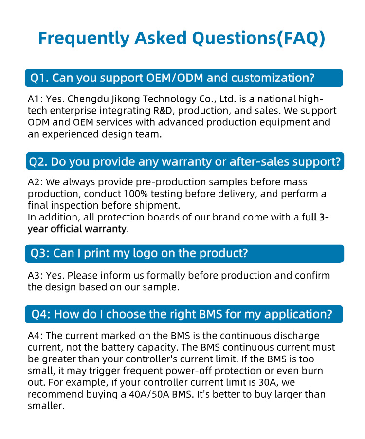 FAQ Overview
