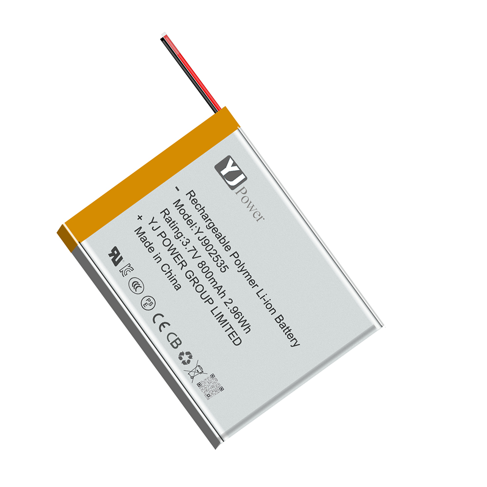 Lithium Polymer Battery Detail 1