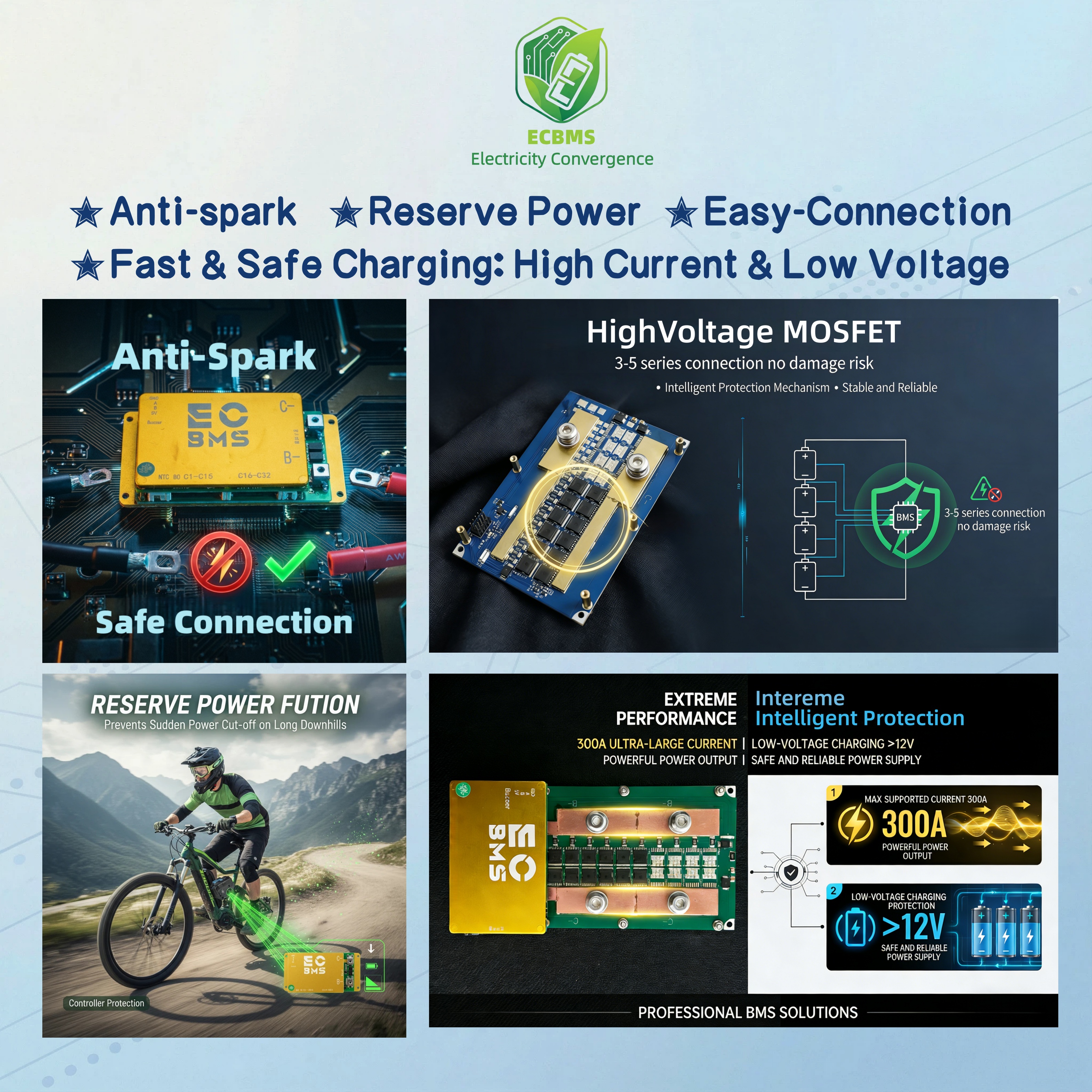 High Current Battery Battery Management System ECBMS 32s 24s 5s 60v 48v 100a 40a Active Balancer Battery Electric Motorcycle