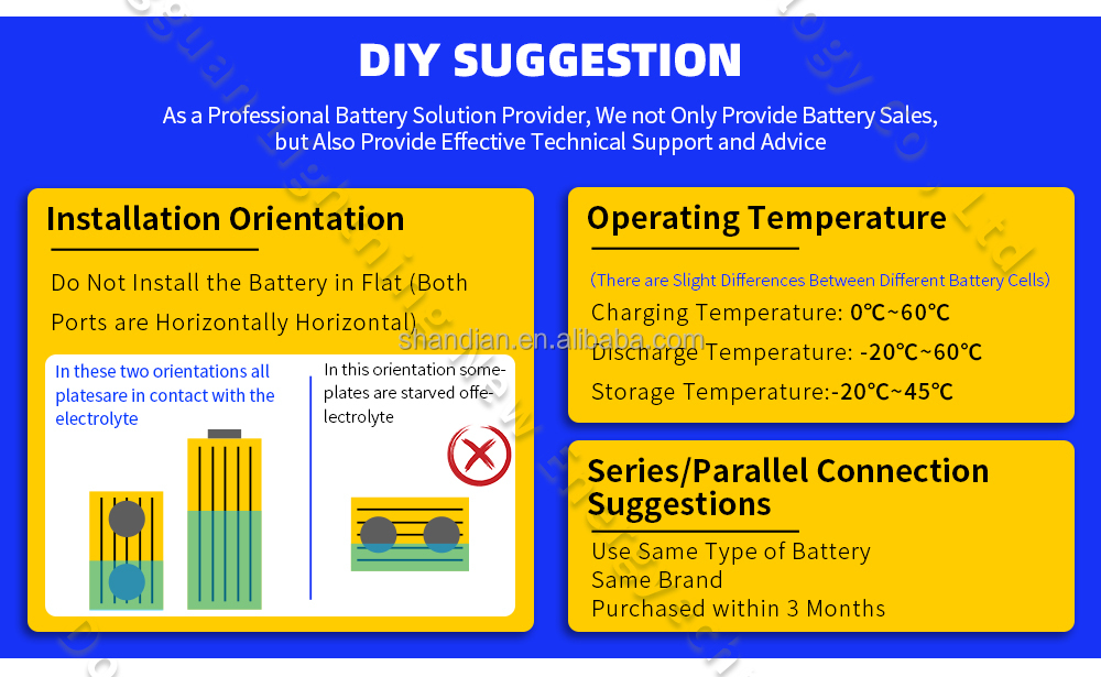 DIY Tips