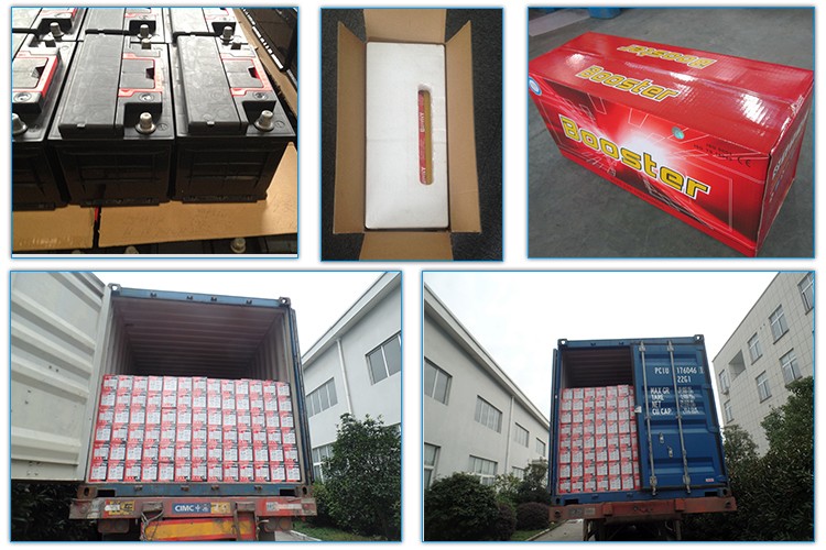 Packaging and Loading details