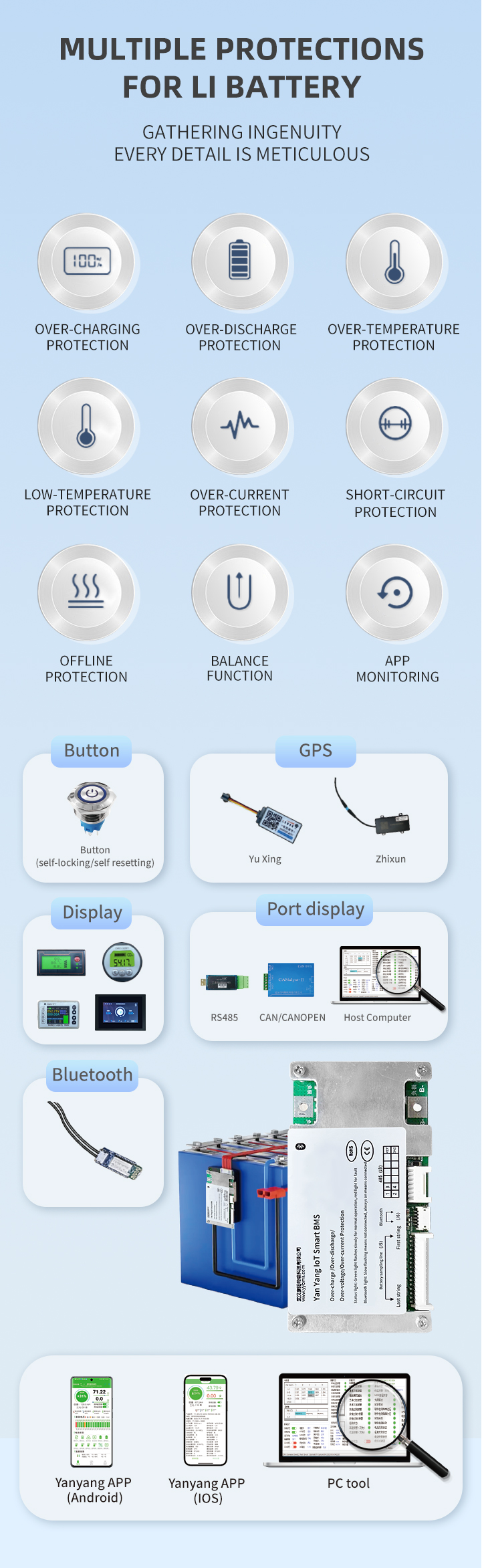 Smart 150A BMS PCBA App Interface Guide