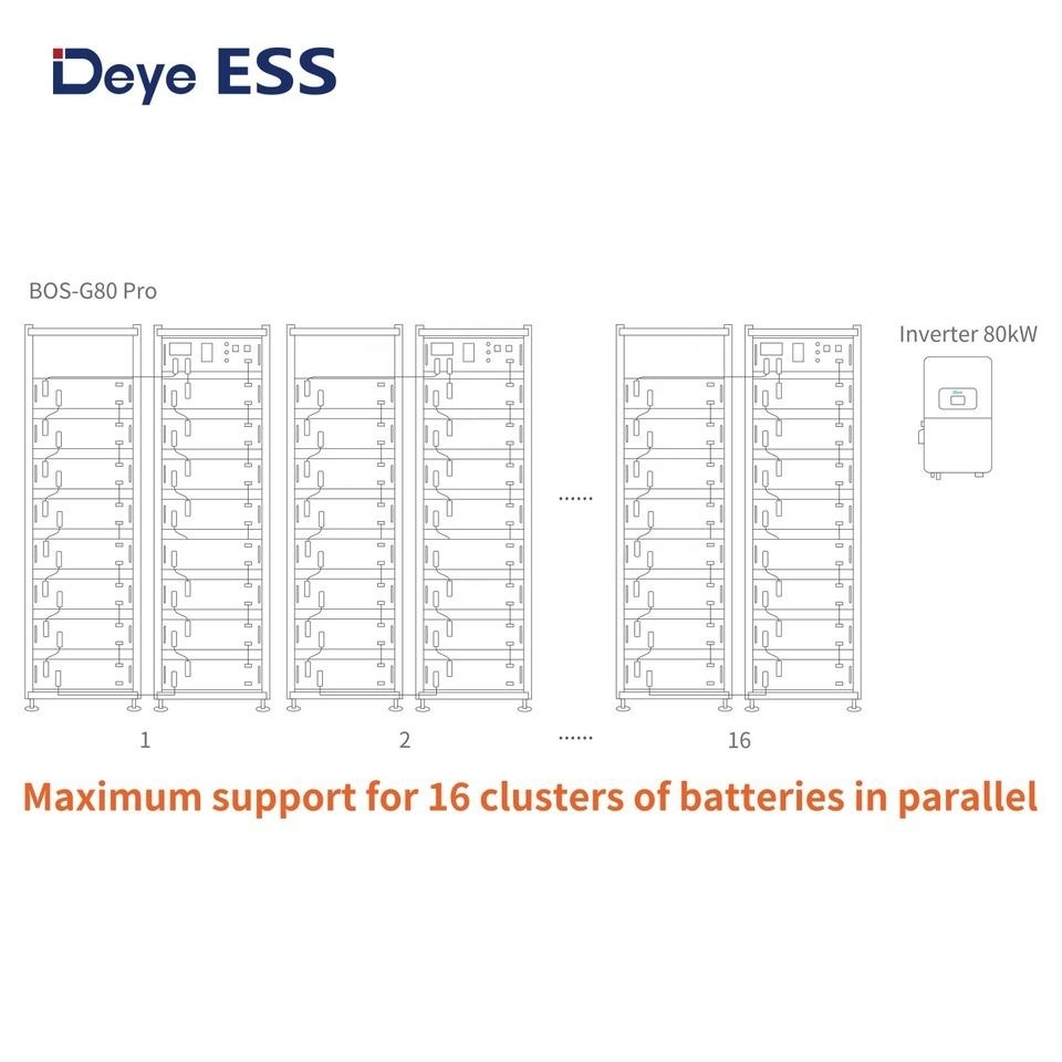 Product View 7