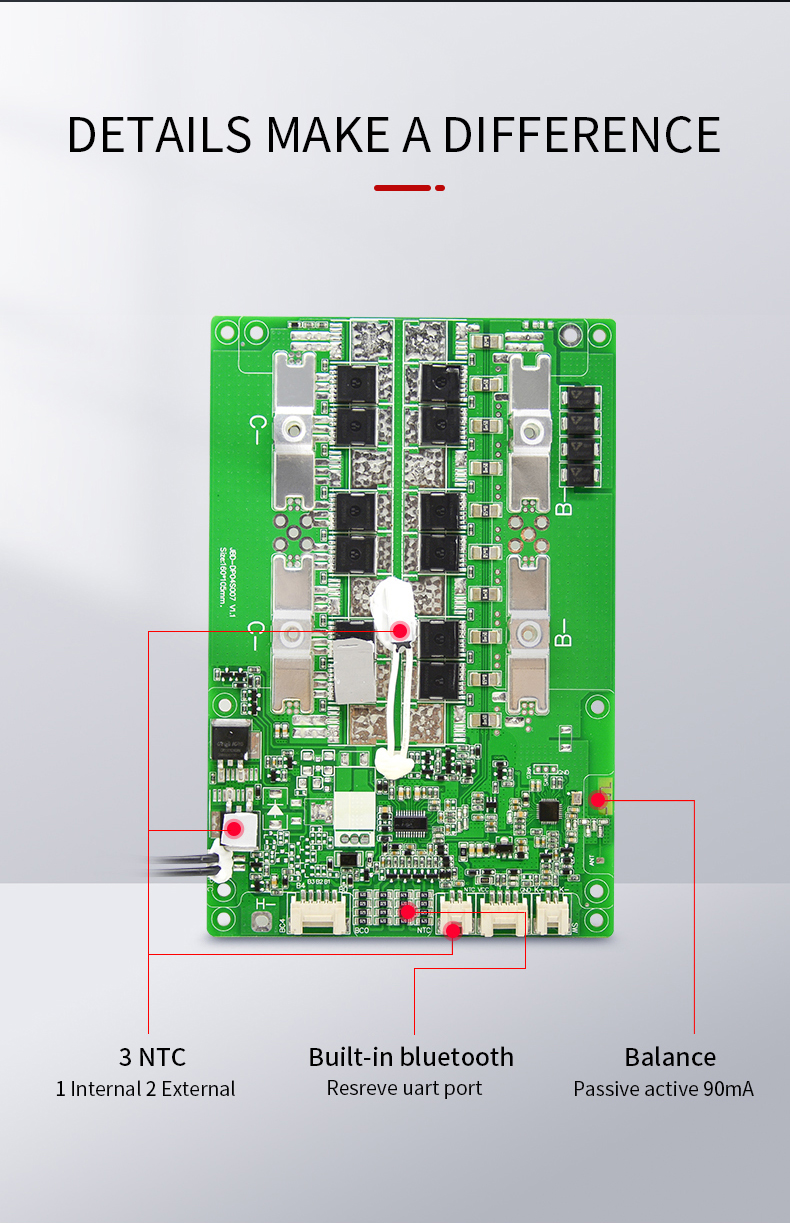 BMS Product Image 4
