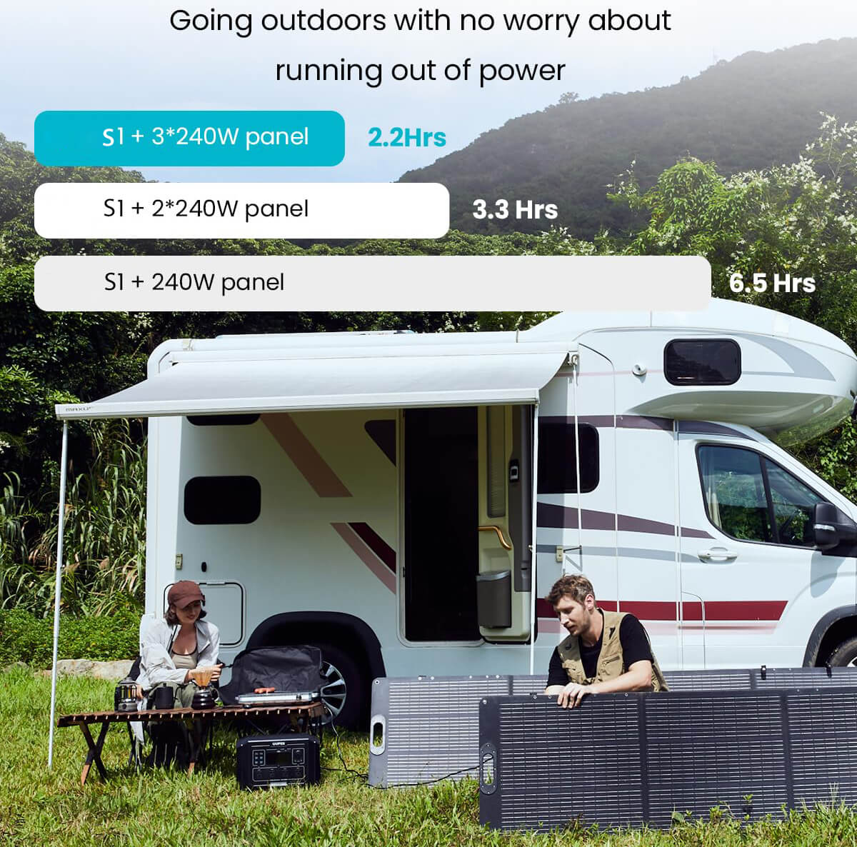 SOUOP 2000w Mobile Backup Home Lifepo4 Bty Outdoor Pure Sine Wave Charging Camping Solar Generator 1024wh Portable Power Station