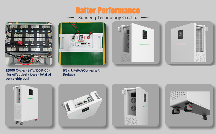 RESSTORAGE S1 51.2V 300Ah 15.36kWh LiFePO4 Split All-in-One Energy Storage 6kW Inverter MPPT CAN IP54 Protection for Solar Home