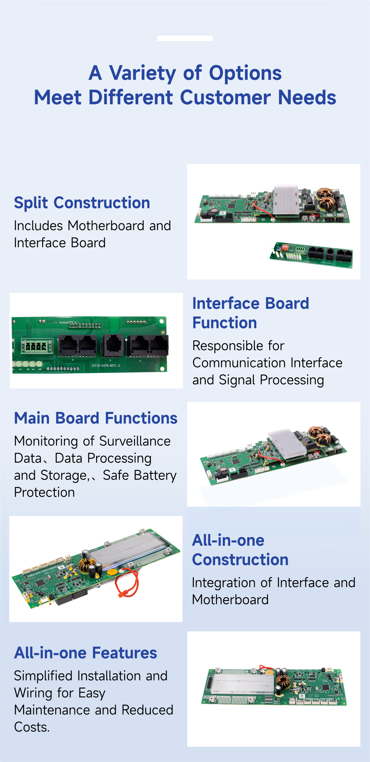 BMS Product Visual 2
