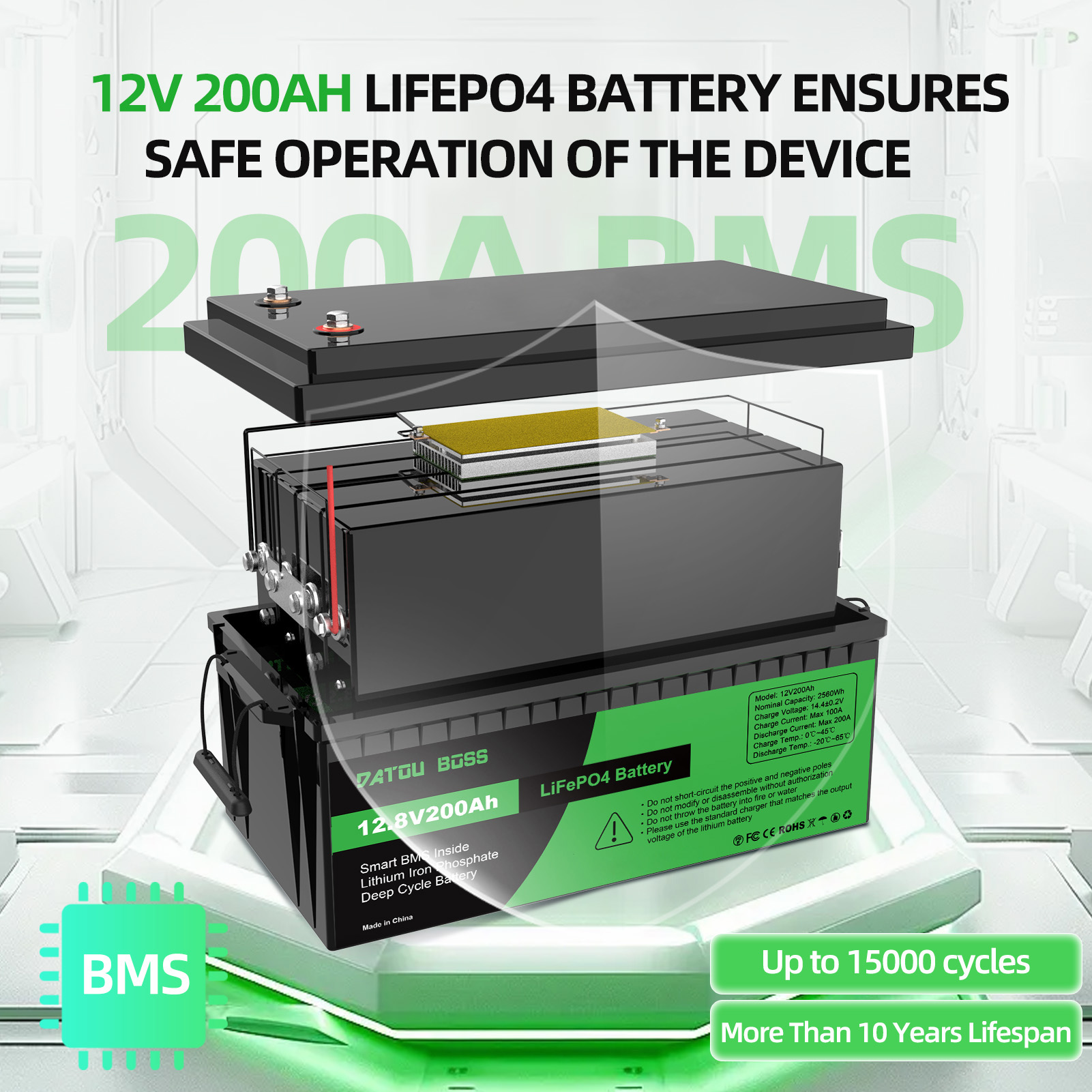 EU PL USA Tax Free Lifepo4 Battery 12V 100Ah 200Ah 300Ah in Stock Energy Lithium Ion Batteries Pack for RV Golf Boat Car