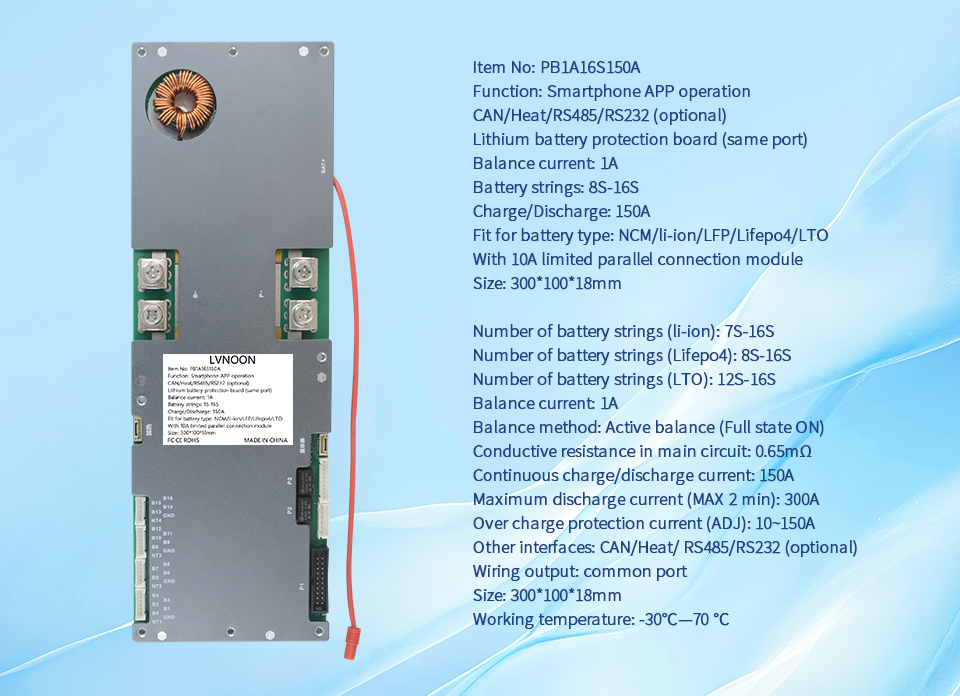 Parameter Image 2