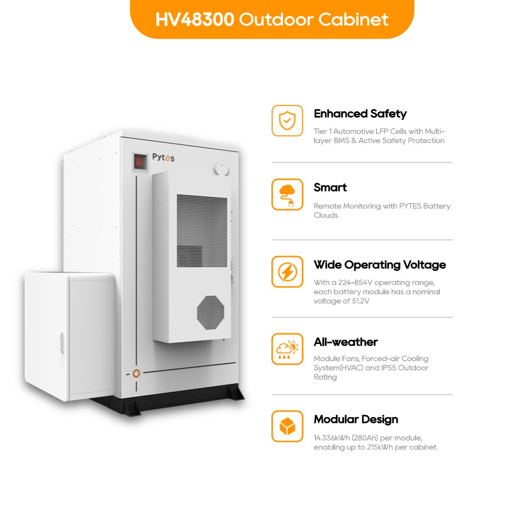 PYTES HV48300 Smart High Voltage Battery 215kWh Cloud Connected Scalable for Commercial Storage