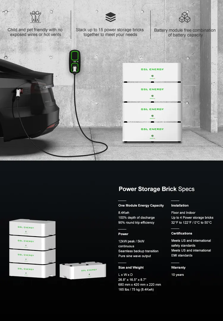 Module Details