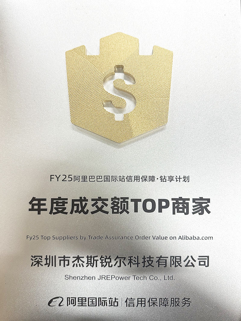 Top Supplier