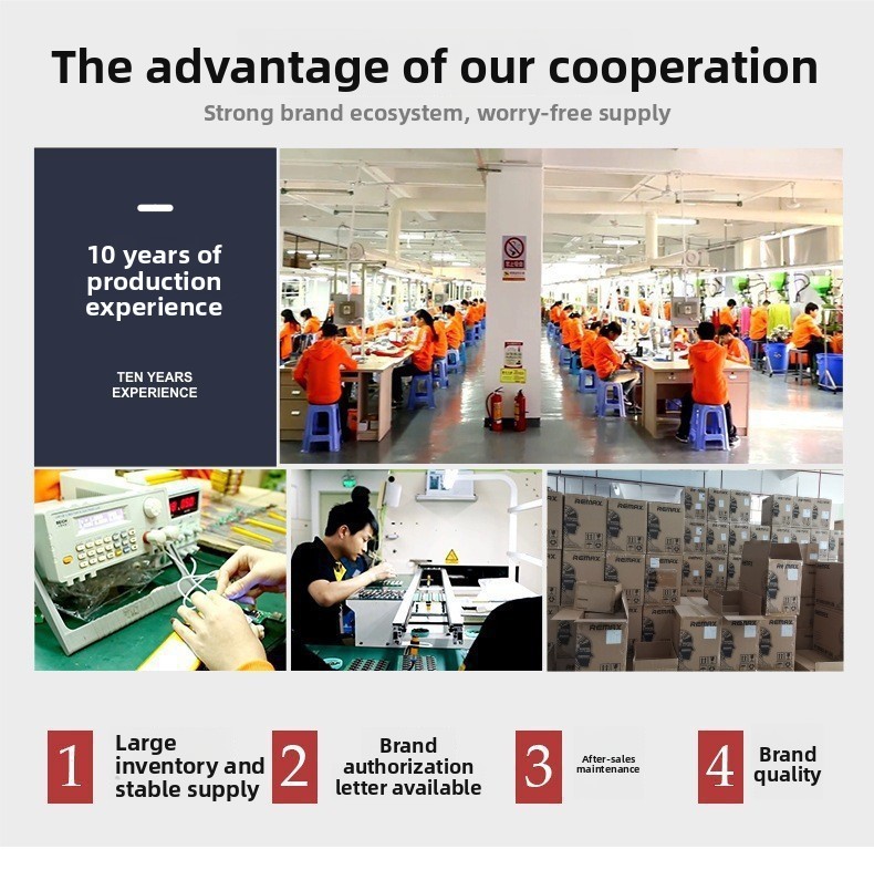 Why Choose Us Details