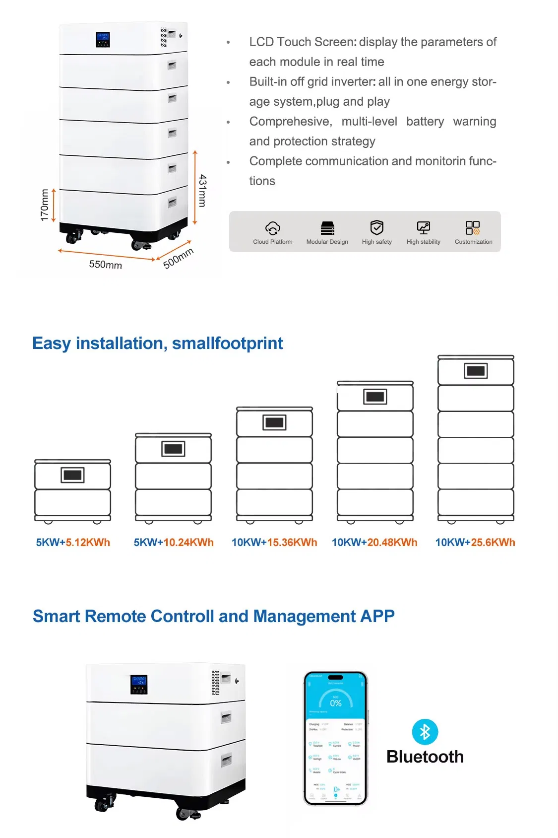 Inverter and Battery System
