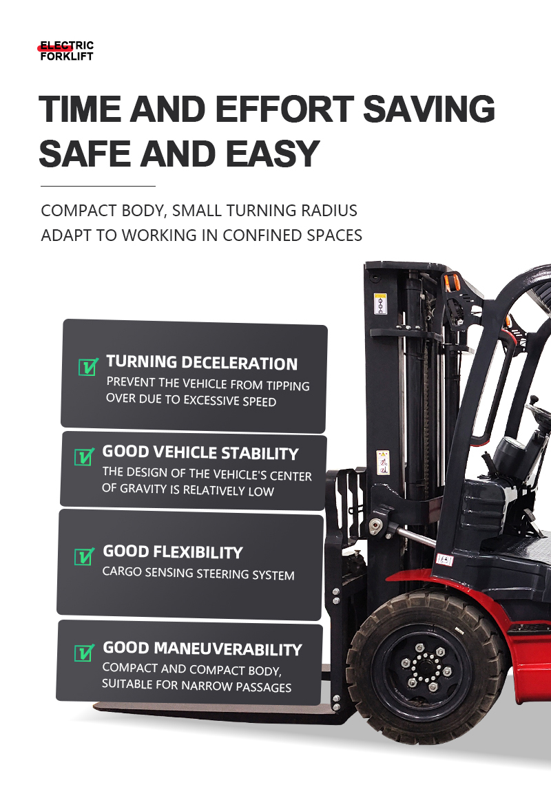 Material Handling Equipment Grid 7
