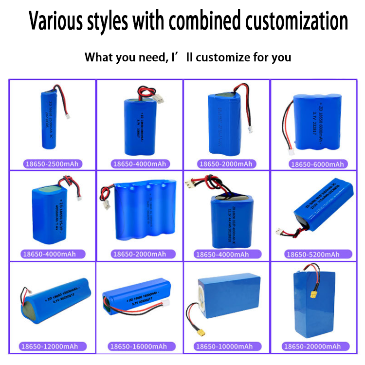 Customizable 7.4V/11.1V/12V 18650 Rechargeable Lithium-Ion Battery Packs for Industrial, Consumer &amp; Outdoor Electronics
