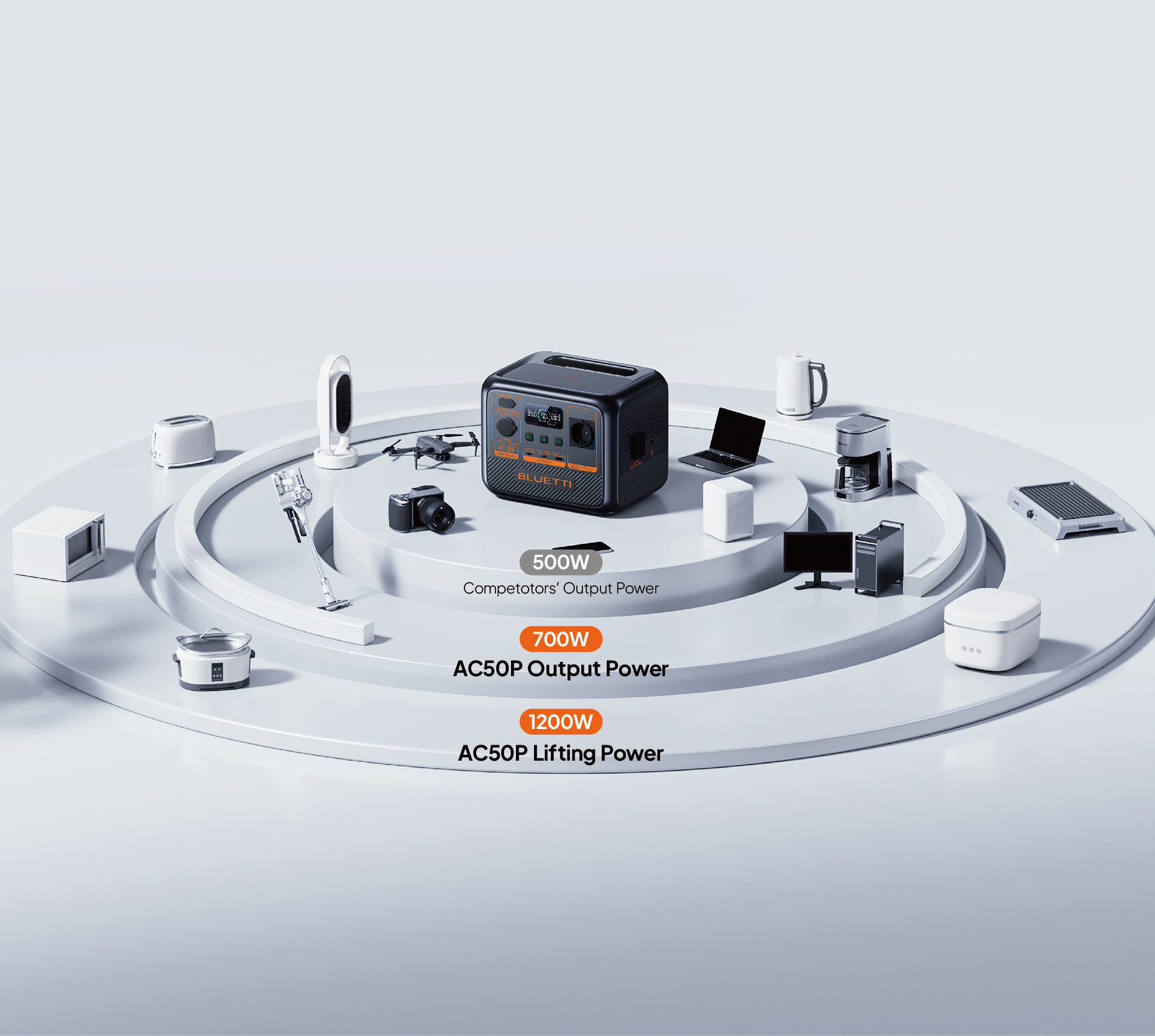 High Power in Small Package