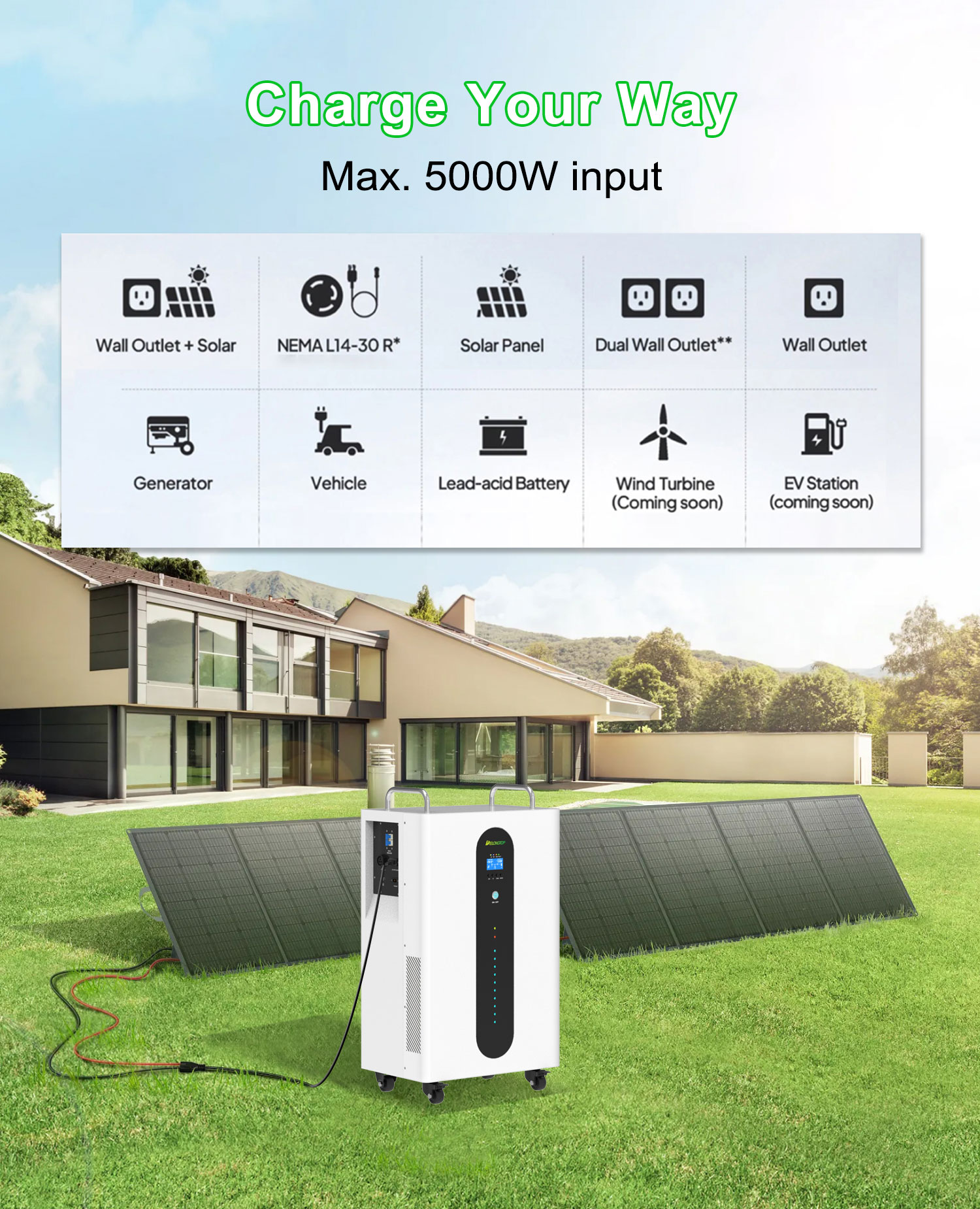 Ac Plug and Play Power Storage 5kwh 15kwh Powerwall Battery Home Energy Storage 5kw Inverter Mobile Power Station