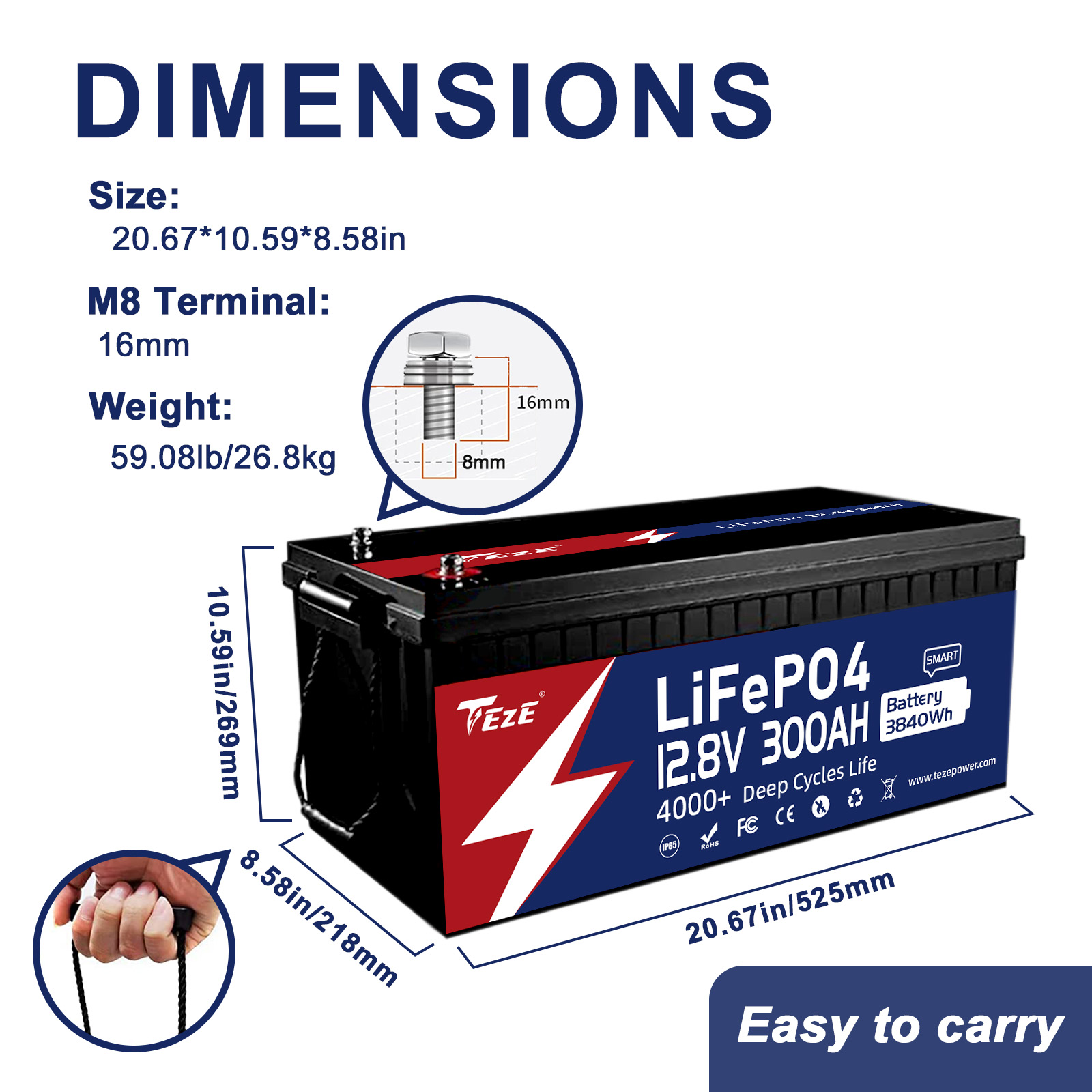 LiFePO4 Lithium Battery Inside Structure