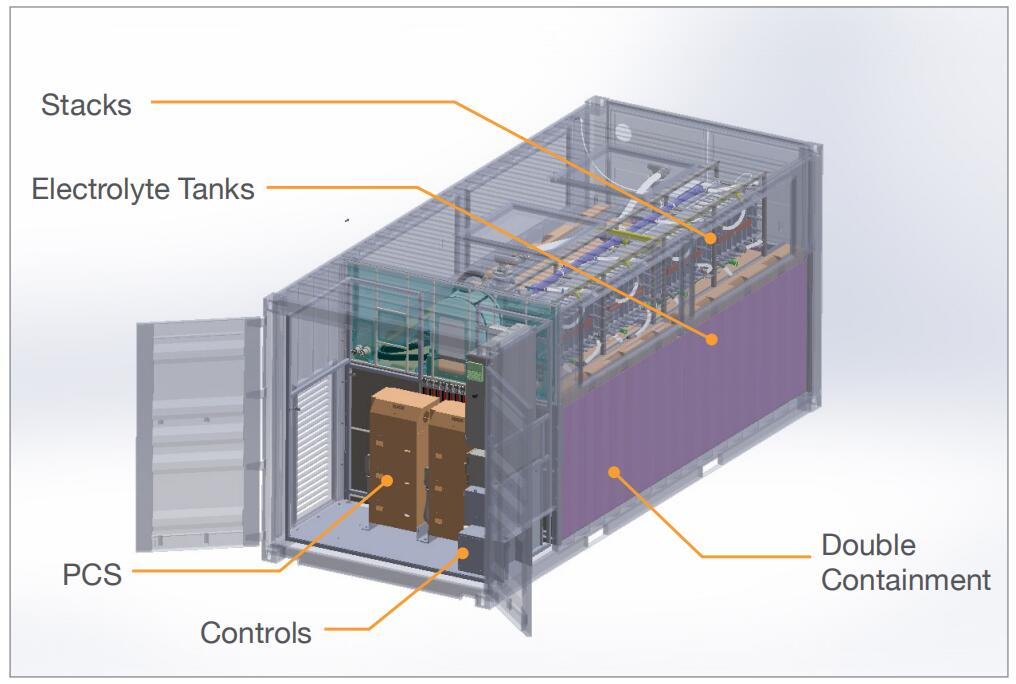 Facility Image 3