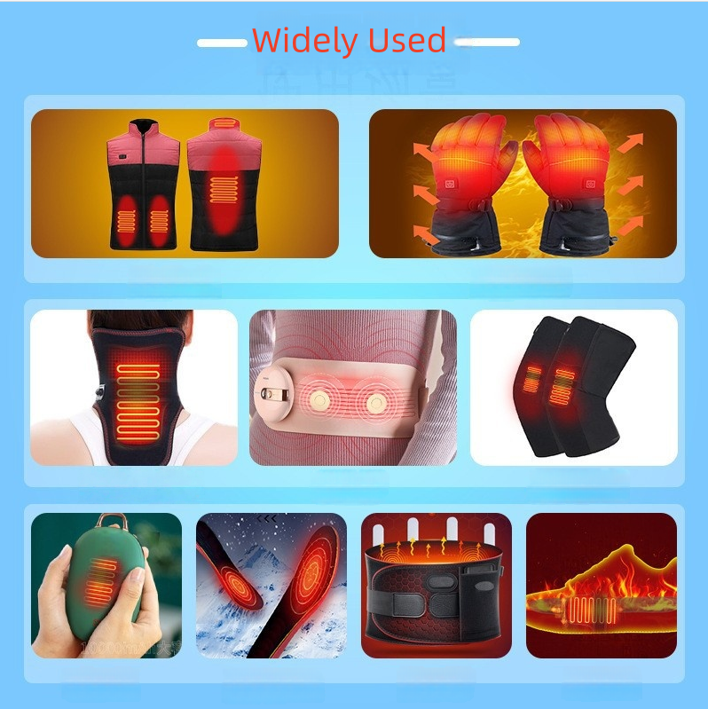 Product Usage Detail 4