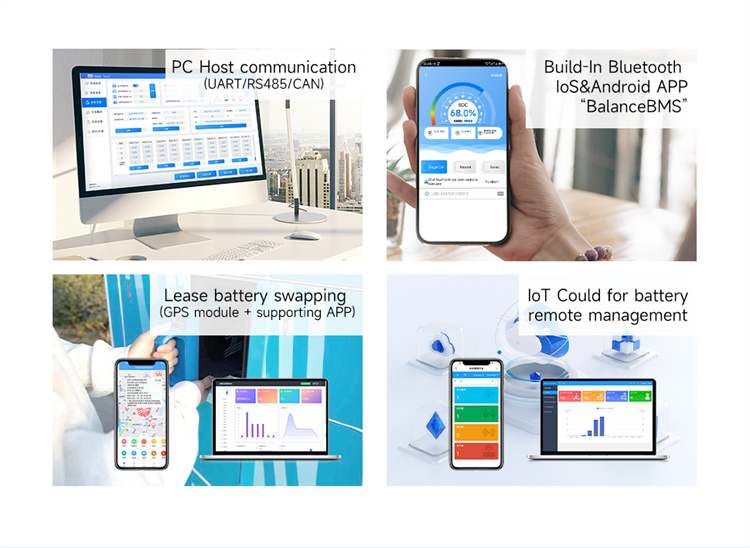 IoT Cloud Battery Monitoring