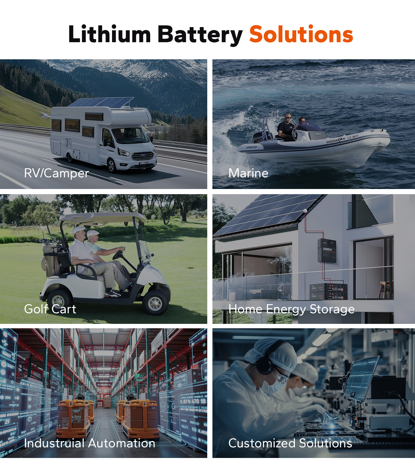 Battery Application