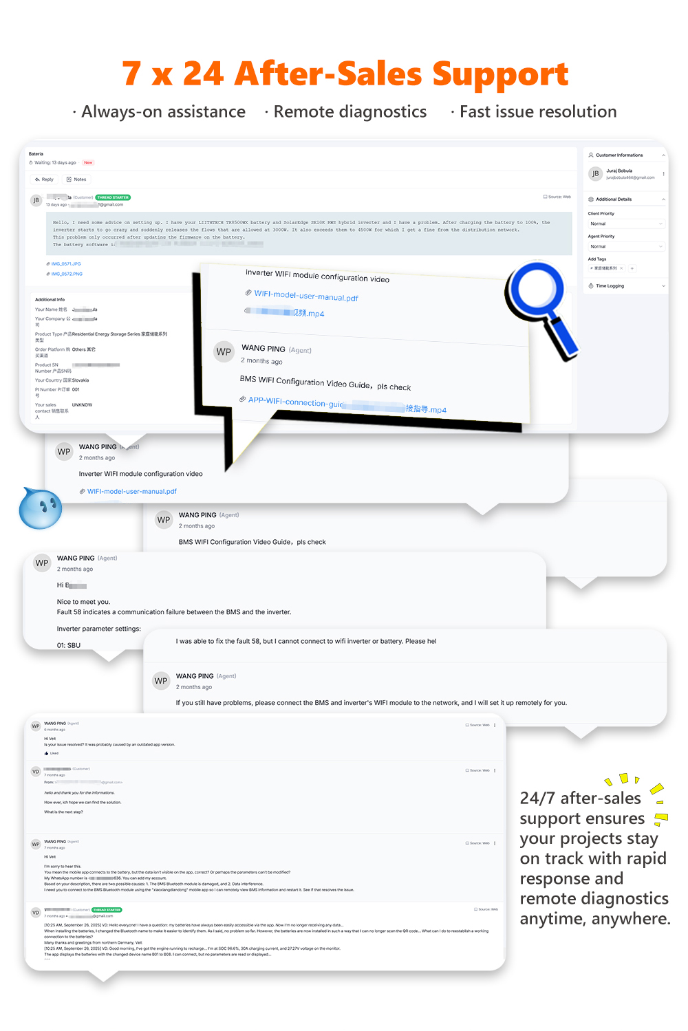 Technical Support Channels