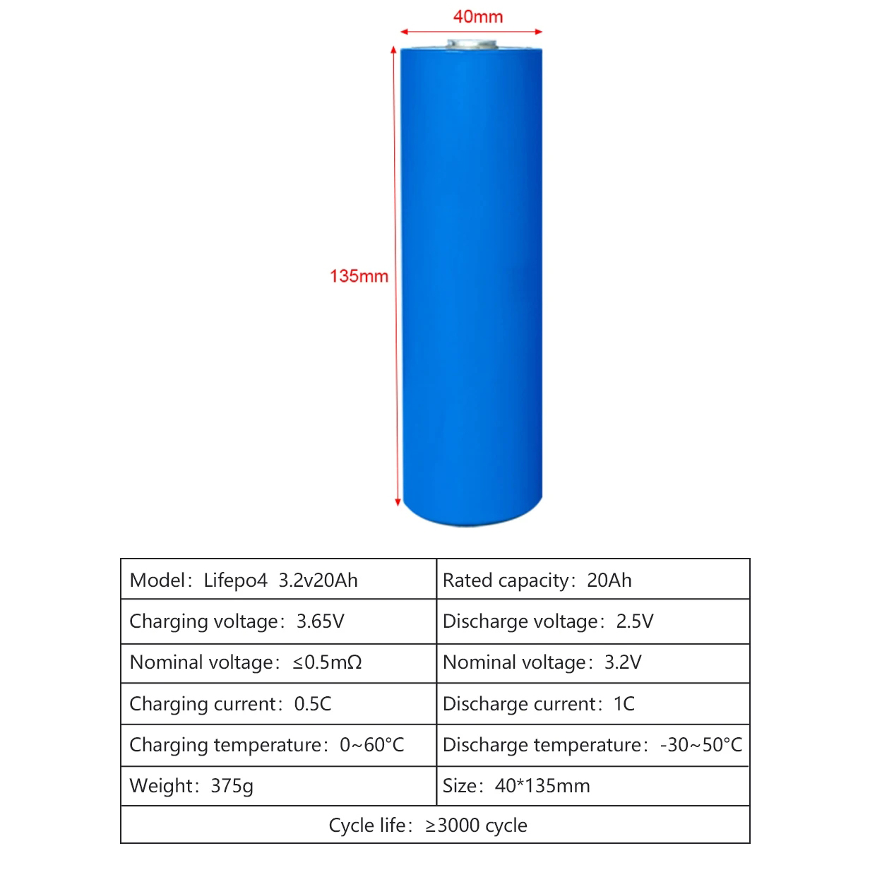 40135 40159 C40 Cylindrical Rechargeable 20ah 3C Lithium Battery Rechargeable LFP 15AH 20AH Lifepo4 Battery Cell for EV RV