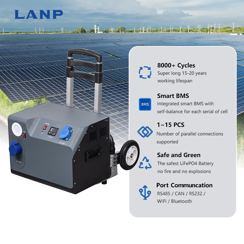 Portable Power Station 8000 Cycle 25.6V 51.2V 100Ah 2.56kWh 5.12kWh All in One LiFePO4 Energy Storage Battery Pack with Inverter