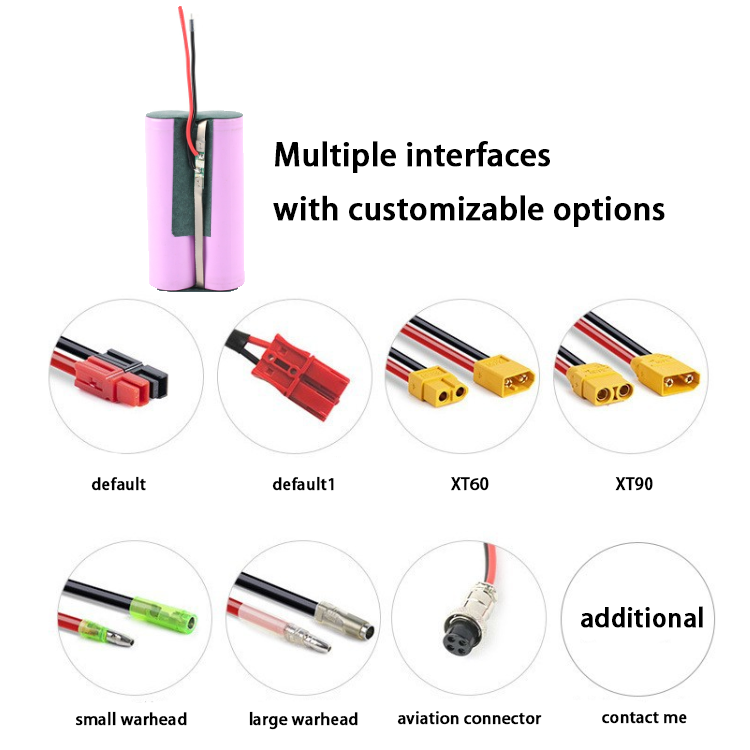 Customizable 7.4V/11.1V/12V 18650 Rechargeable Lithium-Ion Battery Packs for Industrial, Consumer &amp; Outdoor Electronics