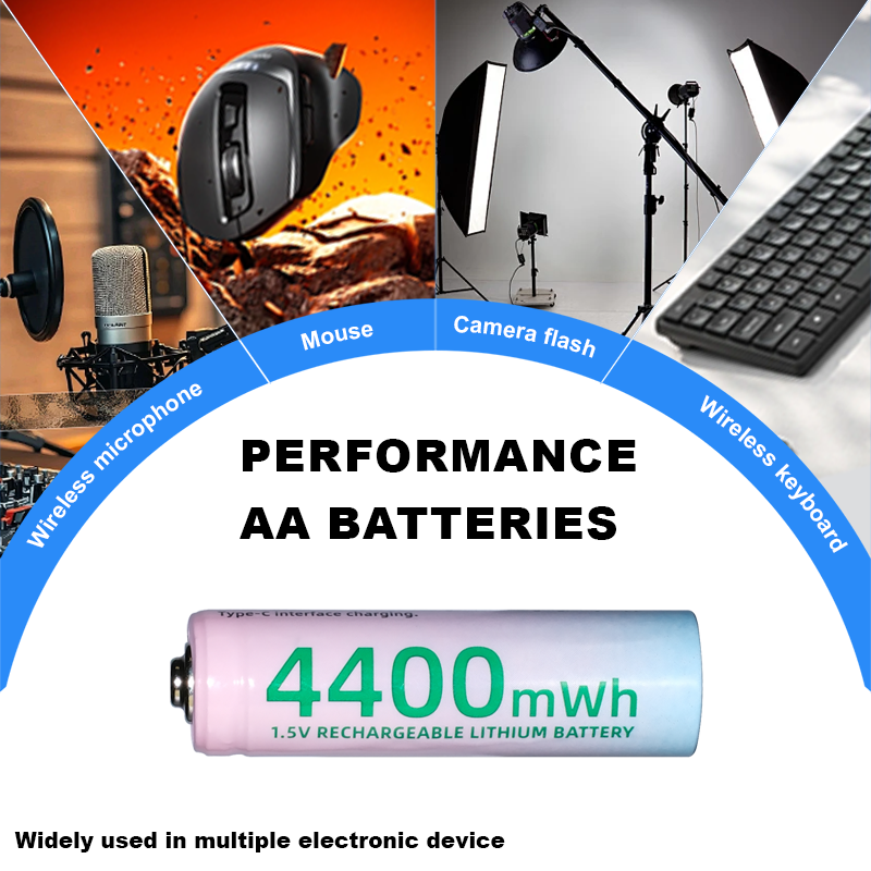 Product View 3