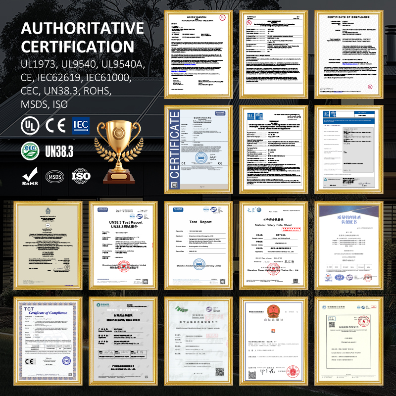 Manufacturing Quality Control