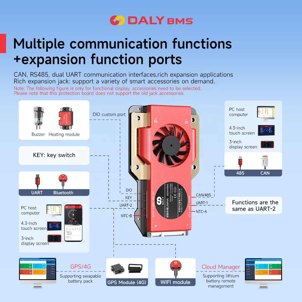 Daly Smart S Type BMS 4S 12V 16S 48V Li-ion LifePO4 Lithium Battery Management System for AGV 3S-24S 250A-500A Smart BMS