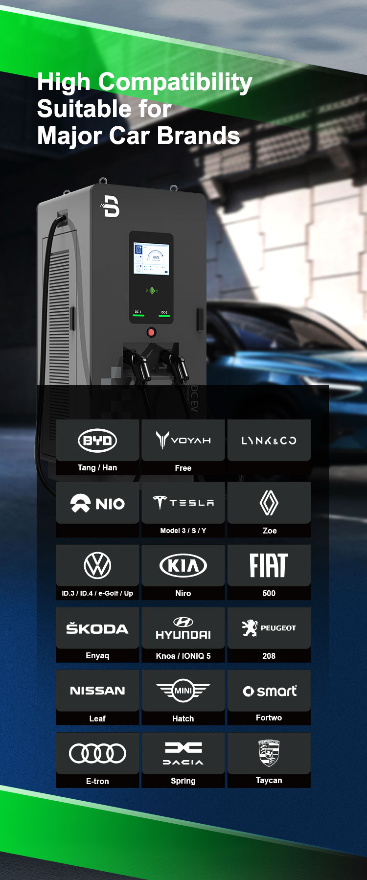 EV Charger Detail 2