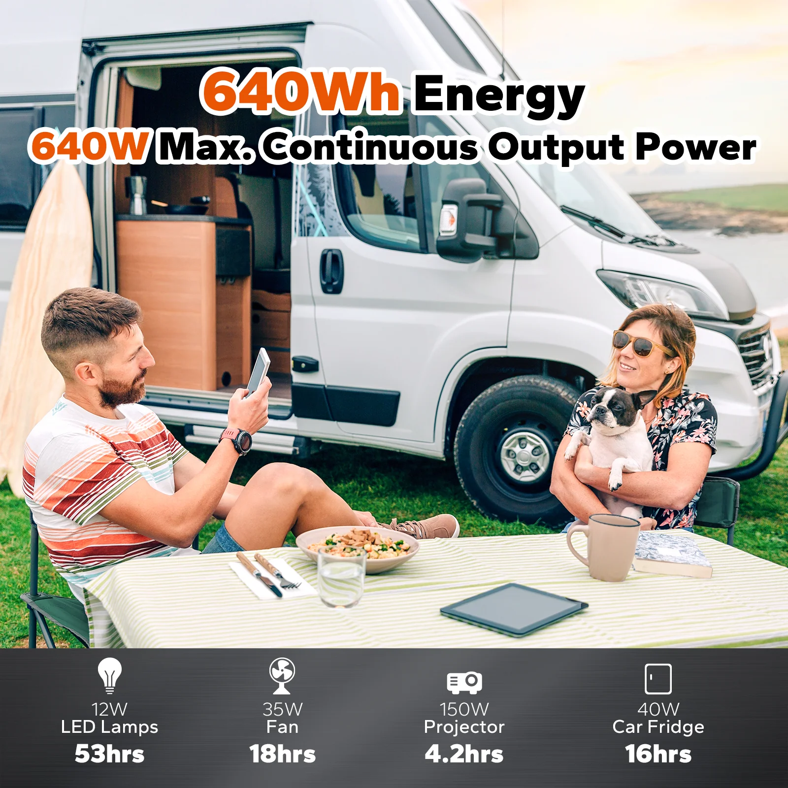 LiTime High-Performance Rechargeable Batterie Solaire 12V 50Ah Li-ion LiFePO4 Lithium Battery Pack for Marine RV Fish Finder
