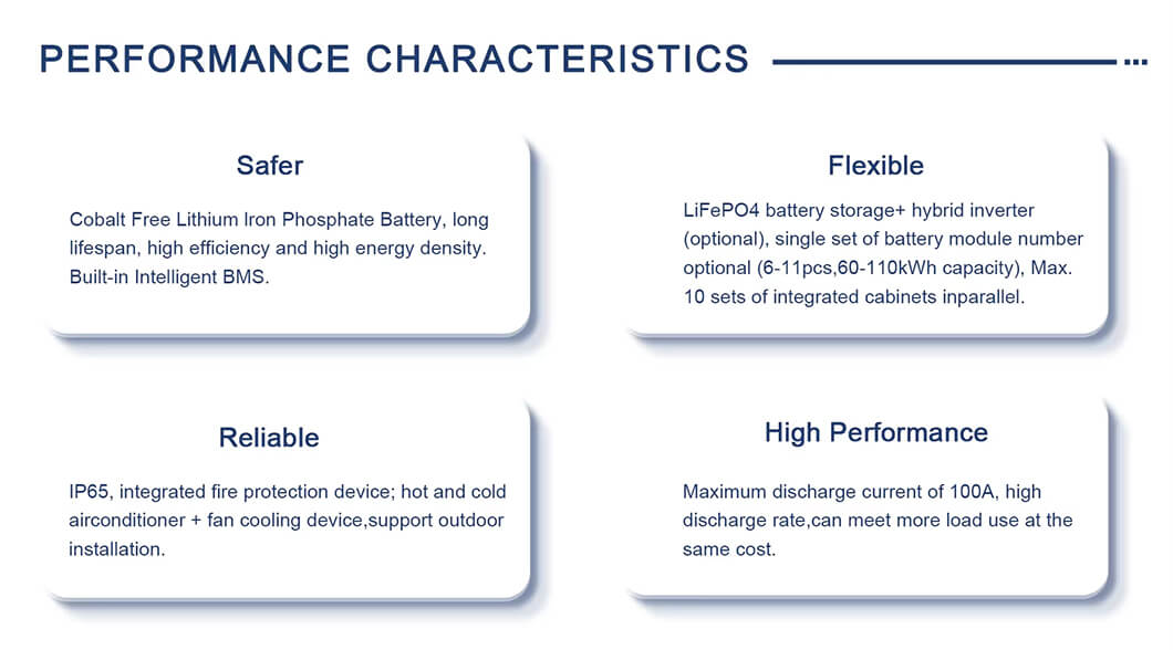 Battery Technology