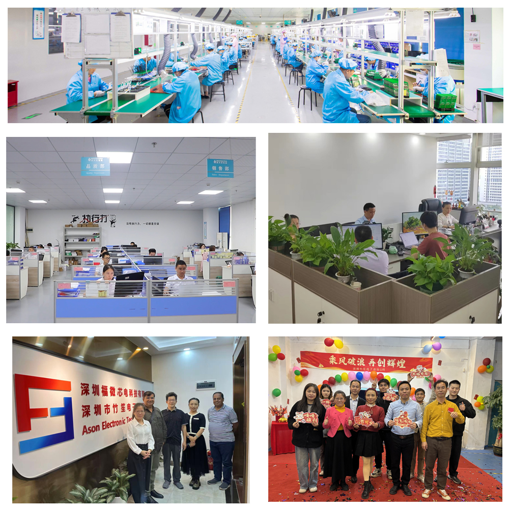 Company Facilities 2