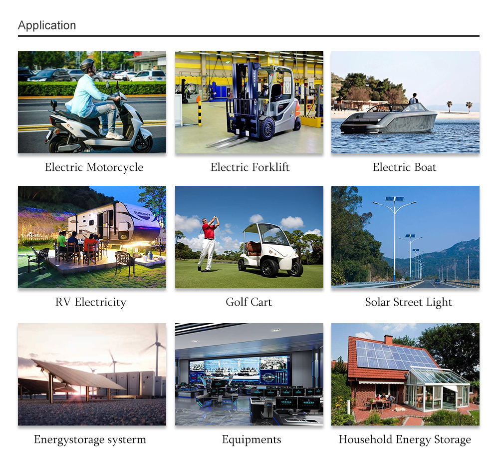 Factory Operations and Quality Management