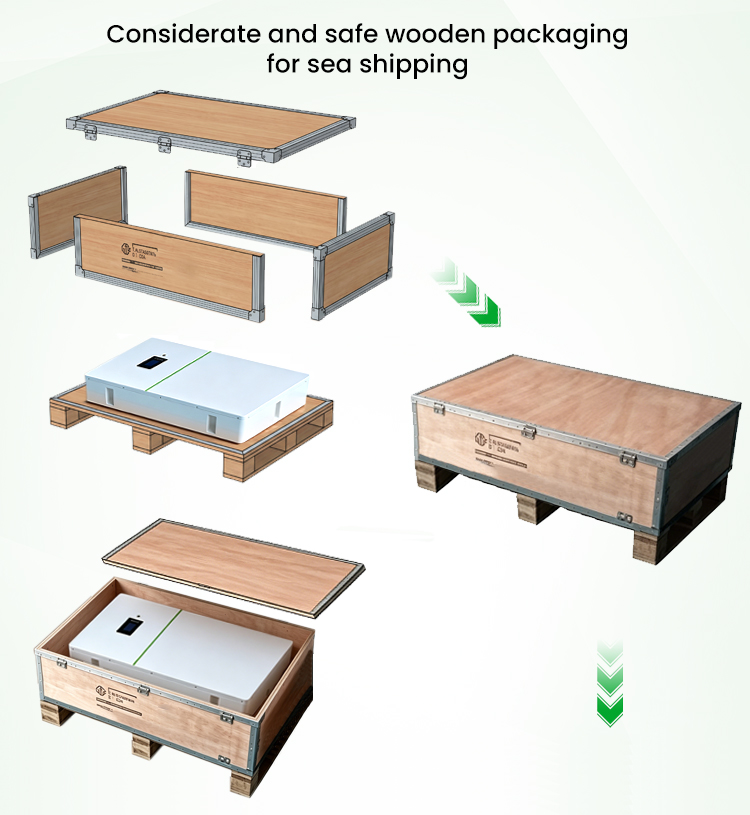 Packaging Details