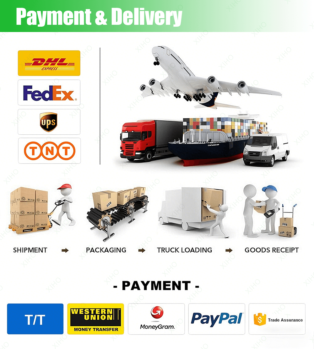 Shipping Packages