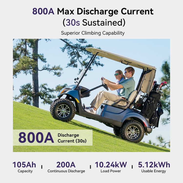 51.2V 105Ah Lifepo4 Golf Cart Battery IP67 Max 800A Discharge 200A Continuous Discharge Current 10.24kw Golf Car Lithium Battery