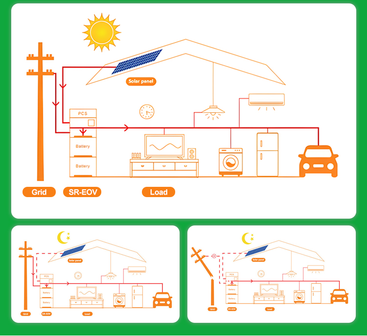 Technical Info 11