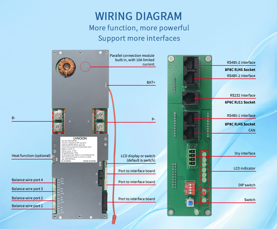 Wiring Diagram Image 1