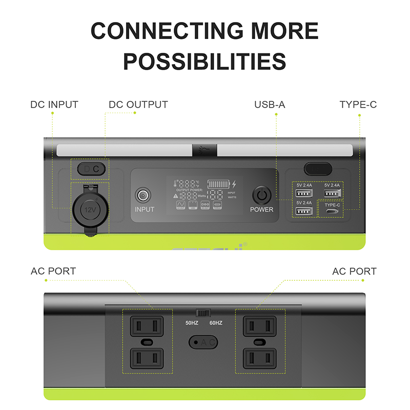Product View 2